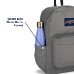 תיק ג'נספורט למחשב נייד כחול נייבי Jansport Superbreak Plus Navy Blue